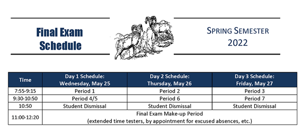 Final Exam Schedule - Spring 2022