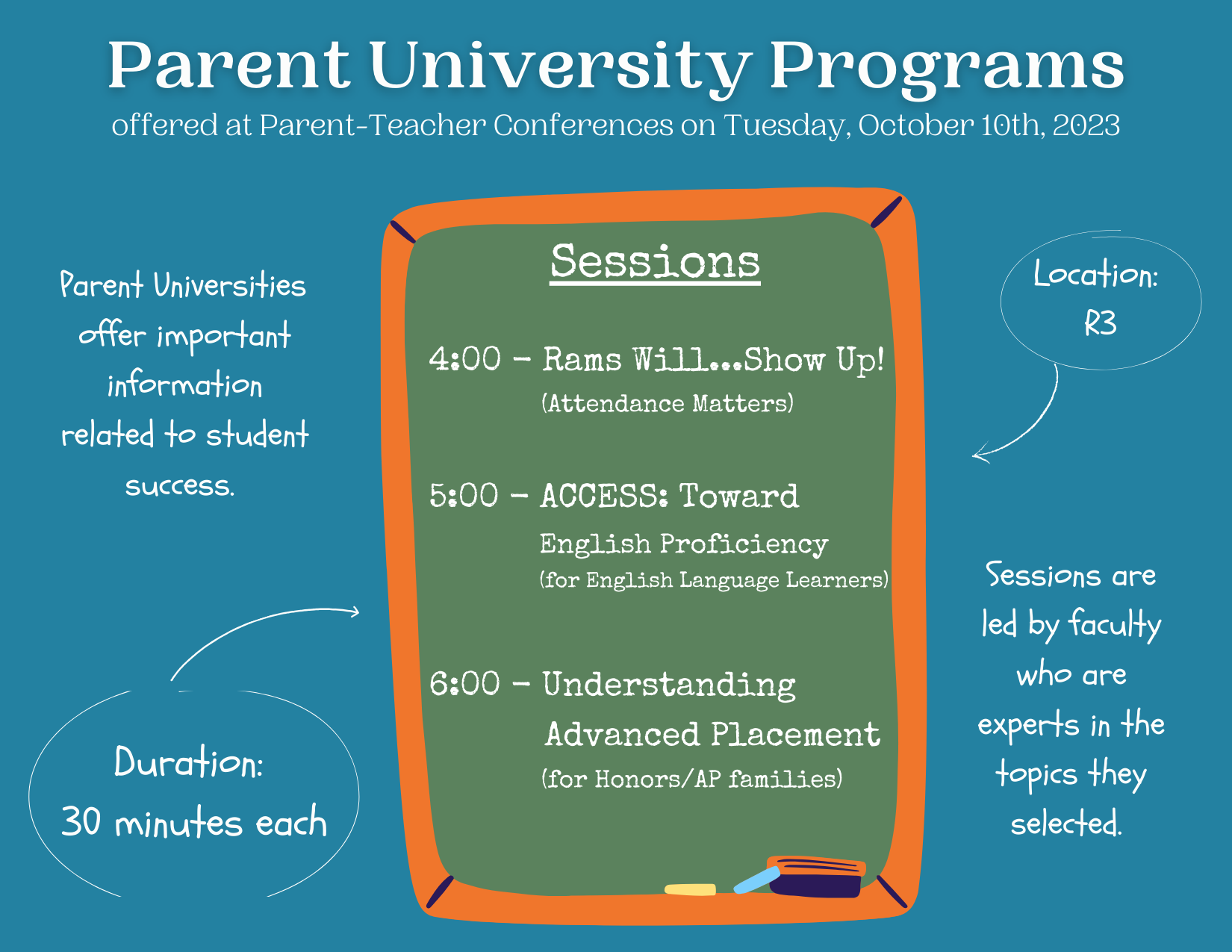 Parent University